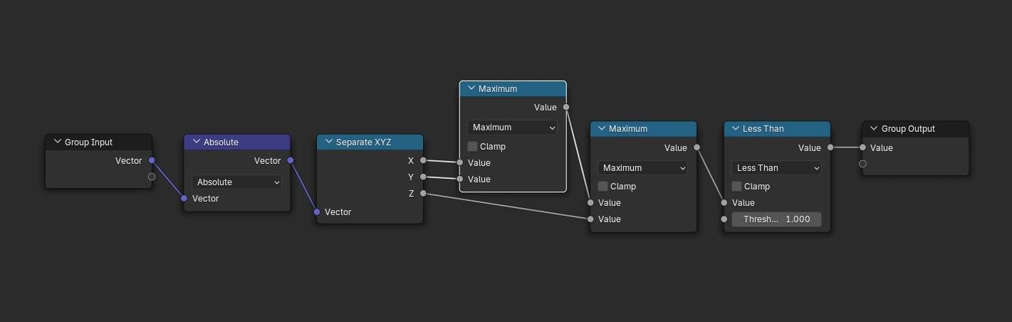 A screenshot of a node group in Blender's shader editor.